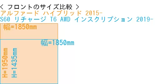 #アルファード ハイブリッド 2015- + S60 リチャージ T6 AWD インスクリプション 2019-